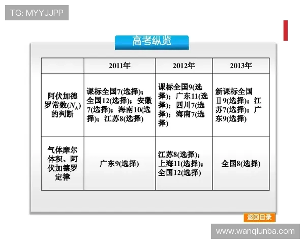 开云波胆流水计算避坑指南高频玩法防骗秘诀